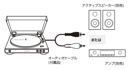 audio-technica AT-LP60X DGM (ダークガンメタリック)/レコード