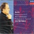 CHARLES DUTOIT / シャルル・デュトワ / HAYDN: SYMPHONIES NOS.82-87