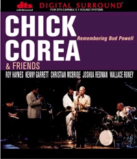 CHICK COREA / チック・コリア / REMEMBERING BUD POWELL