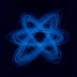 ORBITAL / オービタル / BLUE ALBUM