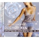 DJ CHOP-KEN / ＣＡＮＤＹ　ＳＨＯＰ　ＶＯＬ．５３