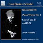 ARTUR SCHNABEL / アルトゥール・シュナーベル / "ベートーヴェン:ピアノ・ソナタ第4番 - 第6番, 第19番, 第20番(シュナーベル)(1932-1935)" / "BEETHOVEN:PFSONATA19,20,4,5&6"