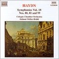 HELMUT MULLER-BRUHL / ヘルムート・ミュラー=ブリュール / HAYDN:SYM80/81/99