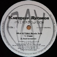 CHOCLAIR / WHAT IT TAKES REMIX