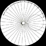 DIGITALINE / RAOUL 01