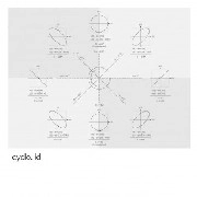 CYCLO. / ID