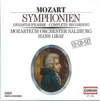 HANS GRAF / ハンス・グラーフ / MOZART:SYMPHONIEN