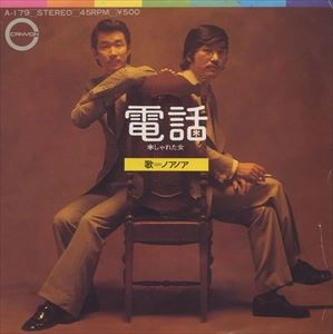 NOANOA / 電話