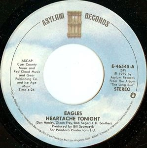 EAGLES / イーグルス / HEARTACHE TONIGHT