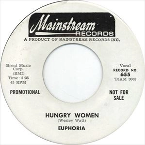 EUPHORIA / ユーフォリア / HUNGRY WOMEN