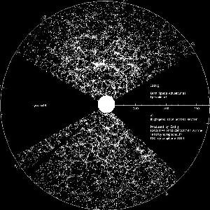 ZADIG / KERN SPACE ADVENTURES EPISODE#1