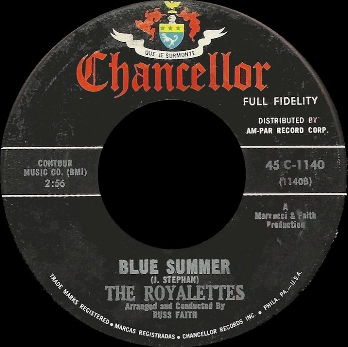ROYALETTES / ロイヤレッツ / BLUE SUMMER