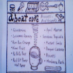 a beat cure / Ｂｉｓｃｏｔｔｉ，Ｂｉｒｄ　ｆｒｉｅｎｄｌｙ