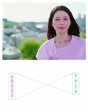 KYOKO KOIZUMI / 小泉今日子 / 原宿百景