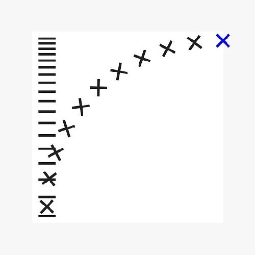 ONEOHTRIX POINT NEVER / ワンオートリックス・ポイント・ネヴァー / COMMISSIONS II (12")