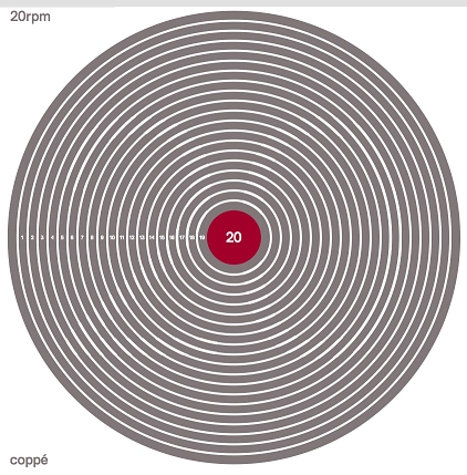 COPPE' / 20 rpm (CD+DVD)