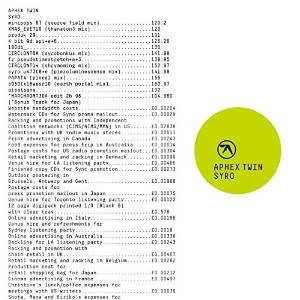 APHEX TWIN / エイフェックス・ツイン / サイロ(期間限定廉価盤） / SYRO