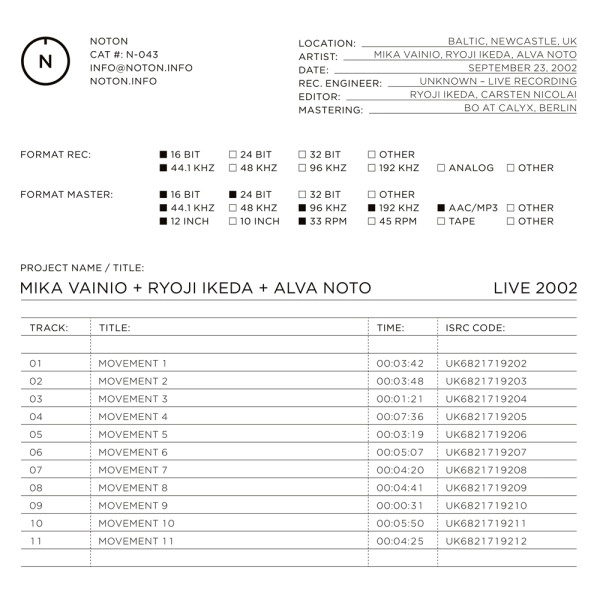 MIKA VAINIO+RYOJI IKEDA+ALVA NOTO / LIVE 2002 (CD)