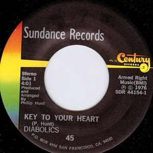DIABOLICS / KEY TO YOUR HEART / GET IT TOGETHER