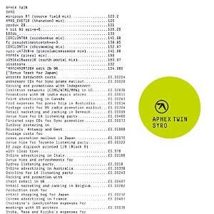 APHEX TWIN / エイフェックス・ツイン / SYRO（期間限定SP盤）