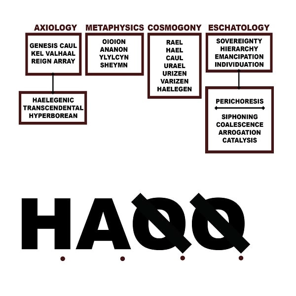 LITURGY / リタジー / HAQQ