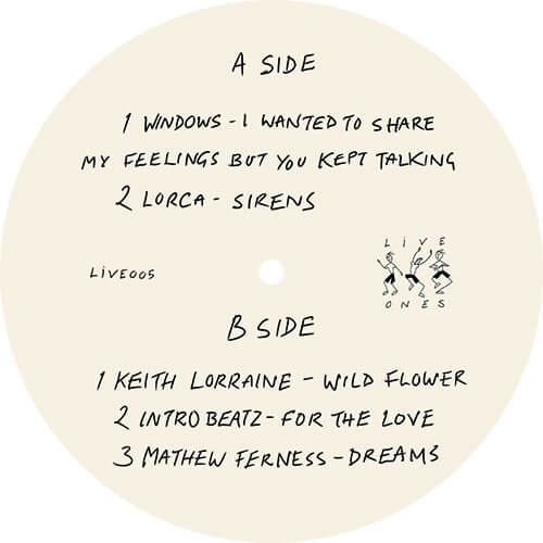 V.A. / オムニバス / FOR THE LOVE EP
