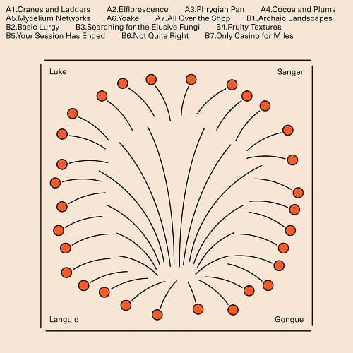 LUKE SANGER / LANGUID GONGUE (LP)