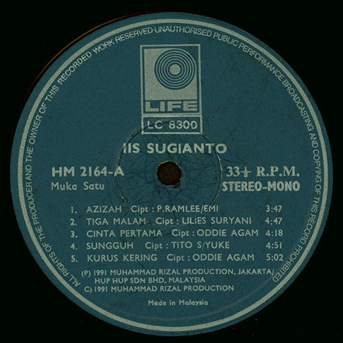 IIS SUGIANTO / AZIZAH