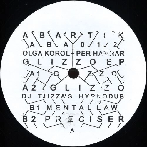 OLGA KOROL & PER HAMMAR / GLIZZO EP