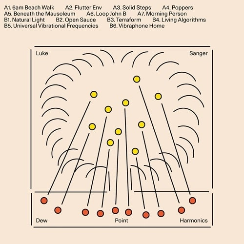 LUKE SANGER / DEW POINT HARMONICS (LP)