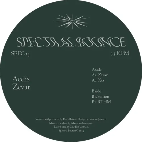 AEDIS / ZEVAR