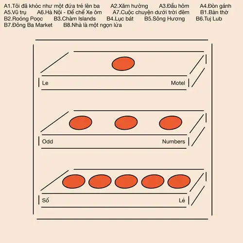 LE MOTEL / ODD NUMBERS / SO LE