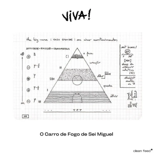 SEI MIGUEL / セイ・ミゲル / VIVA!